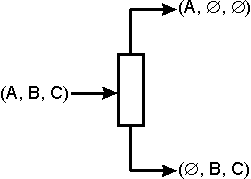 What_is_pgraph_fig