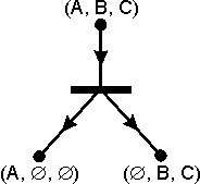 What_is_pgraph_fig1